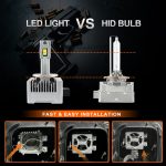 D90 LED Headlight