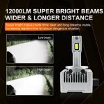 D90 LED Headlight
