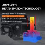 D90 LED Headlight