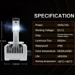 D90 LED Headlight