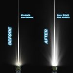 HB-185W 9″ LED Driving Light
