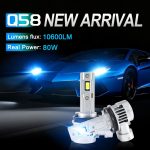 Q58 LED Headlight