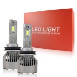 R20 LED Headlight
