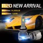 R20 LED Headlight