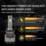 R20 LED Headlight