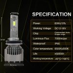 R20 LED Headlight