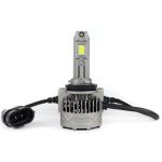 R30 LED Headlight