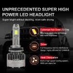 R30 LED Headlight