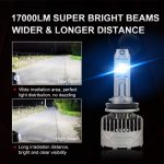 R30 LED Headlight