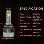 R30 LED Headlight