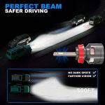 V46 LED Headlight
